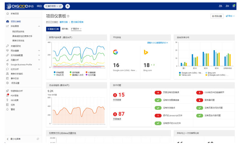 多谷海外营销管理系统